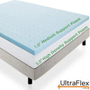 UltraFlex INFINITY Orthopedic Spinal Care, Premium Soy Foam, Eco-friendly Mattress with Waterproof Mattress Protector (Made in Canada)