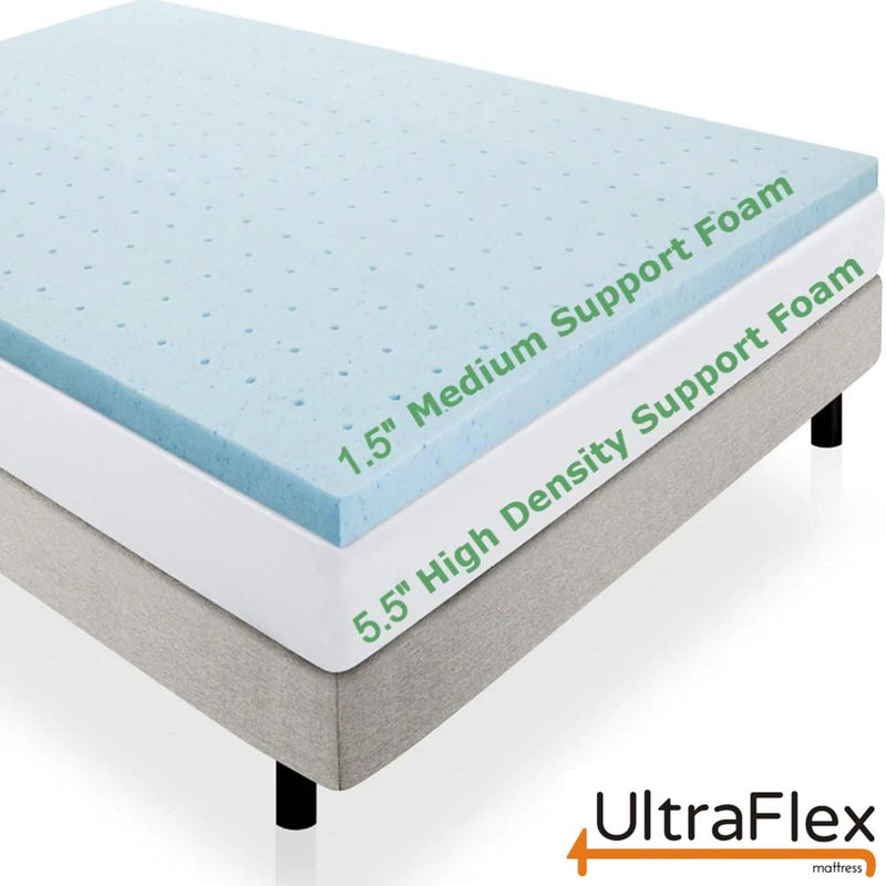 UltraFlex INFINITY PLUS Orthopedic Spinal Care, Premium Soy Foam, Eco-friendly Mattress with Waterproof Mattress Protector (Made in Canada)
