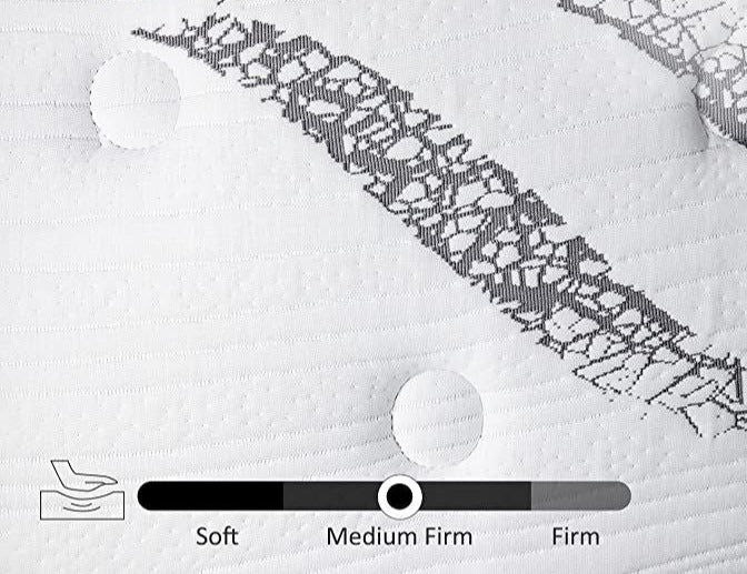 UltraFlex SERENITY Orthopedic, Premium Smart Gel Infused Memory Foam, Eco-friendly Mattress (Made in Canada)