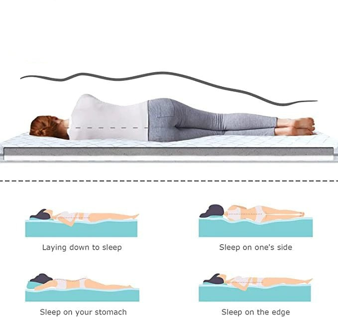 UltraFlex DIVINE Premium High Density Medium Foam, Double-sided Mattress (Made in Canada)