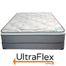 UltraFlex FANTASY Foam Encased Eurotop Pocket Coil Mattress (Made in Canada)
