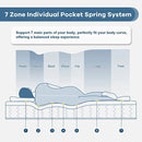 UltraFlex HARMONY Orthopedic, Coiled Innerspring Comfort layer Foam Encased, Eco-friendly Hybrid Mattress (Made in Canada)