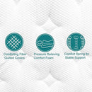 UltraFlex HARMONY Orthopedic, Coiled Innerspring Comfort layer Foam Encased, Eco-friendly Hybrid Mattress (Made in Canada)