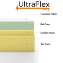 UltraFlex ESSENCE Orthopedic Gel Memory Foam, Natural Comfort, Balanced Support, Eco-friendly Mattress (Made in Canada)