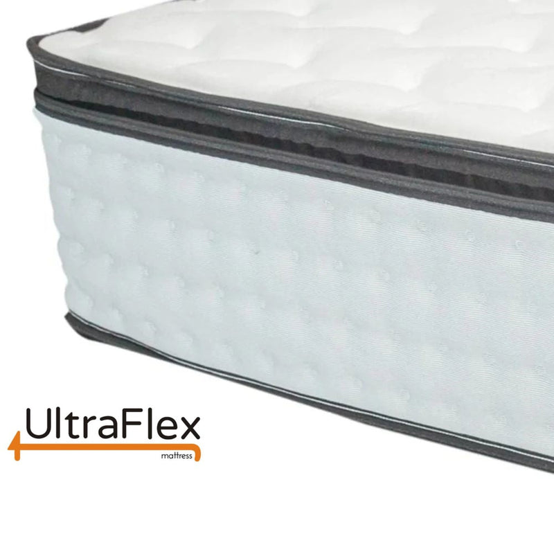 Ultraflex LUSH- 12" Orthopedic Eurotop Pocket Coil Premium Foam Encased, Eco-friendly Hybrid Mattress (Made in Canada) with Waterproof Mattress Protector