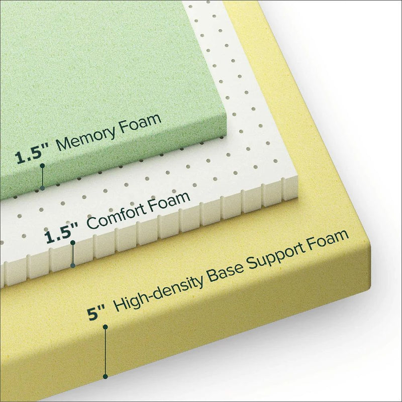 UltraFlex LEISURE Orthopedic, Smart Gel Memory Foam, Eco-friendly Mattress with Waterproof Mattress Protector (Made in Canada)