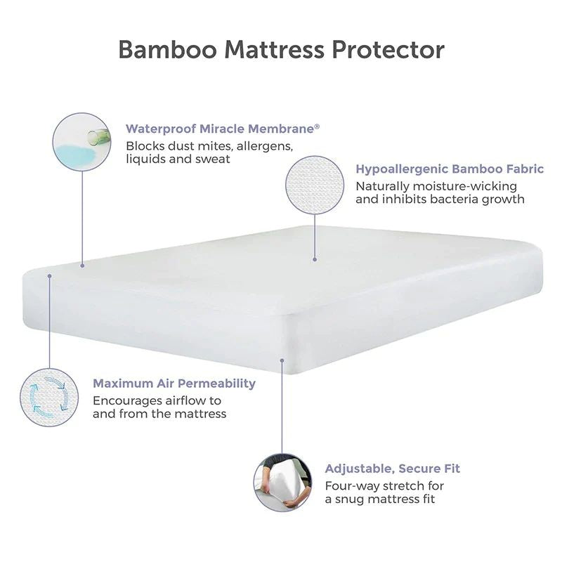 UltraFlex LEISURE Orthopedic, Smart Gel Memory Foam, Eco-friendly Mattress with Waterproof Mattress Protector (Made in Canada)