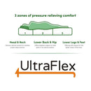 UltraFlex PARADISE - Natural Heavy Duty Foam Blend, Low Motion Transfer, Comfort+ Quilting, Orthopedic Cool Gel, and Spinal Posture Support Eco-Friendly Mattress (Made in Canada)