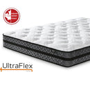 UltraFlex JOY -Orthopedic, Coiled Innerspring Comfort Layer Foam Encased, Eco-friendly Hybrid Mattress (Made in Canada)