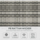 Patio Furniture, Peace River 7 Pc Rattan Wicker Modular Outdoor Furniture Sectional Sofa Set - Blue / Grey - Seasonal Overstock