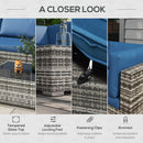 Patio Furniture, Peace River 7 Pc Rattan Wicker Modular Outdoor Furniture Sectional Sofa Set - Blue / Grey - Seasonal Overstock
