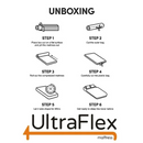 UltraFlex SolidSleep- Canadian-Made FIRM Gel Infused Reversible Comfort With Pressure Relief, Cooling Technology, Bamboo Cover, CertiPUR-US® Certified Foam (Made in Canada)