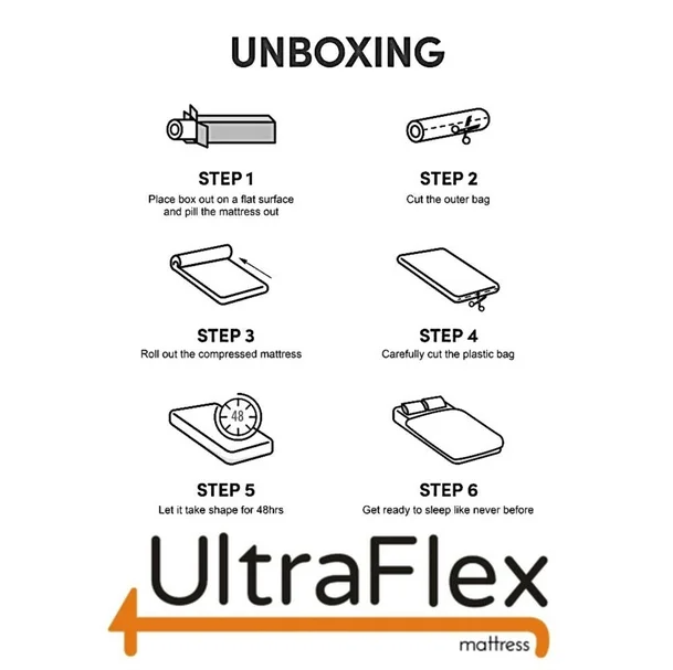 UltraFlex SolidSleep- Canadian-Made FIRM Gel Infused Reversible Comfort With Pressure Relief, Cooling Technology, Bamboo Cover, CertiPUR-US® Certified Foam (Made in Canada)