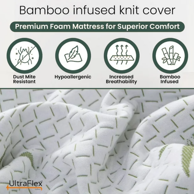 UltraFlex RestEasy- Reversible Gel-Infused Foam Mattress, Ideal for Bunk Beds, Trundle Beds, Caravans, RV, Bamboo Feel, CertiPUR-US® Certified, Medium Firmness, Conveniently Boxed (Made in Canada)