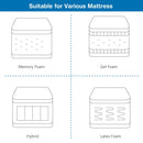 Twin XL Adjustable Bedframe with Massage - Seasonal Overstock