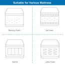 Queen Size Adjustable Bedframe with Massage - Seasonal Overstock