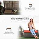 Outdoor Furniture, Blackwell Grove Outdoor Patio Storage Bench in PE Rattan Wicker - Red - Seasonal Overstock