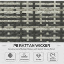 Raya 3pc Outdoor Patio Sofa with RHF Chaise and Table - Mixed Grey - Seasonal Overstock