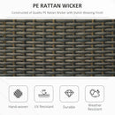 Outdoor Furniture, Blackwell Grove Outdoor Patio Storage Bench in PE Rattan Wicker - Grey - Seasonal Overstock