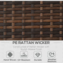 Vina 3pc Outdoor Patio Sofa with RHF Chaise and Table - Beige / Brown - Seasonal Overstock