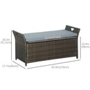 Outdoor Furniture, Blackwell Grove Outdoor Patio Storage Bench in PE Rattan Wicker - Red - Seasonal Overstock