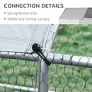 Coops & Hutches, 18.7' x 9.2' Steel Frame Walk-In Chicken Coop Run - Seasonal Overstock