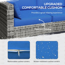 Patio Furniture, Manchester Creek Outdoor Patio Rattan Sofa - Blue & Grey - Seasonal Overstock