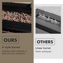 Hagan 57" 50,000BTU Rectangular Propane Outdoor Fire Table - Seasonal Overstock