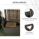 Outdoor Furniture, Blackwell Grove Outdoor Patio Storage Bench in PE Rattan Wicker - Red - Seasonal Overstock