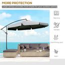 Patio Umbrella, 11ft Offset Cantilever Patio Umbrella with Easy Tilt Adjust - Grey - Seasonal Overstock
