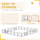 Dog Kennels, Heavy Duty 24-Panel Pet Playpen for Dogs - 24" Fencing Height - Seasonal Overstock