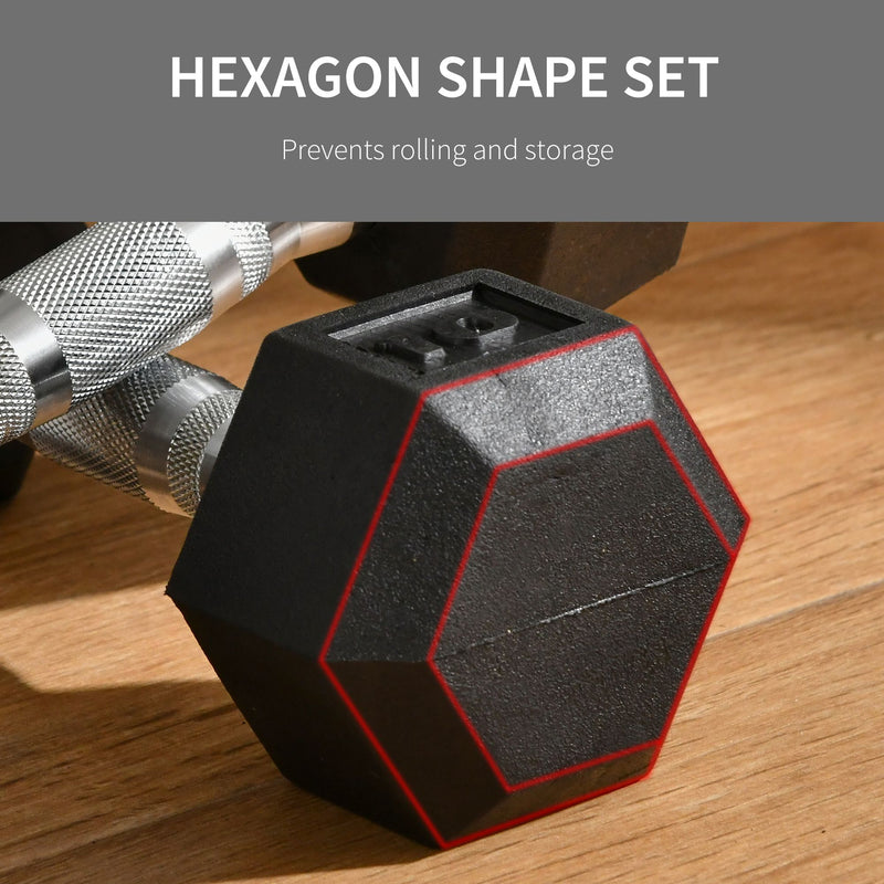 Set of Two 10lb Rubberized Hexagon Dumbbell Weights (20 lbs Total) - Seasonal Overstock