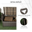 Outdoor Furniture, Blackwell Grove Outdoor Patio Storage Bench in PE Rattan Wicker - Cream - Seasonal Overstock