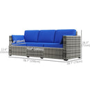 Patio Furniture, Manchester Creek Outdoor Patio Rattan Sofa - Blue & Grey - Seasonal Overstock