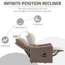 Recliner Chair, Fynn Brown Electric Powered Lift Assist Recliner Sleeper Chair - Seasonal Overstock