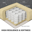 U-Shape Sectional Sofa with two chaise lounges pocket coil seat cushion core close up 