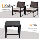 Ricardo 3pc Rattan Wicker Chair and Table Set - White and Brown - Seasonal Overstock