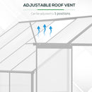 8' x 4' Lean-To Aluminum Frame Walk-In Greenhouse with Polycarbonate Panels, Sliding Door - Silver
