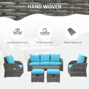 Balsam Cove 6pc Outdoor Wicker Sofa Chairs Table and Stool Patio Set - Sky Blue - Seasonal Overstock